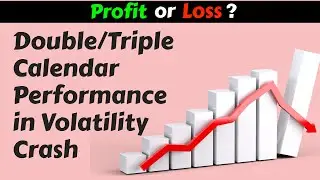 Double/Triple Calendar Performance when Volatility Crashes | Weekly Income