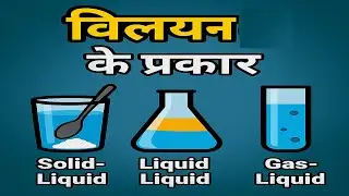 Types of Solution | True Solution, Colloid & Suspension Explained