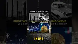 Waves Of Billionaires | IKEMS