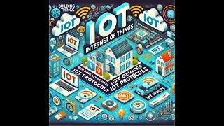 Internet of Things (IoT): Building IoT Devices & IOT Protocols