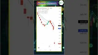 🤩 Sonata software ka share price ll money station ll Vishal Kumar yadav #news #shere