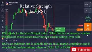 Secret of RSI Indicator   8 wins 2 Losing  - Binary Option Strategy