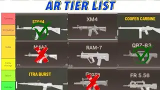 Рейтинг ВСЕХ AR в Warzone | Список уровней Warzone