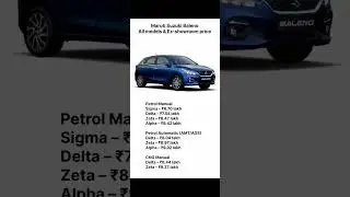 Maruti Suzuki Baleno All Models And Ex showroom Price #shorts #car #marutisuzuki #baleno