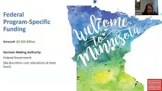 ARPA Funding and Potential Opportunities for Minnesota Nonprofits