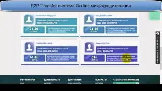 Самый полный обзор проекта p2p-transfer