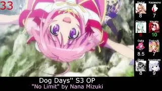 Top 50 Nana Mizuki Anime Openings, Endings & Inserts [Party Rank]