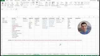 Amazon SEO Keyword Research Strategies for Listing Optimization and Advertising