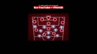 Le 4-2-3-1 de fabregas P4 #horts #viral #foot