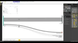 ServiceNow&trade; Change Management Process Analysis