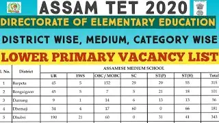Assam TET 2020| LP DISTRICT WISE CATEGORY MEDIUM WISE VACANCY LIST OUT| Assistant Teacher|Gyantool
