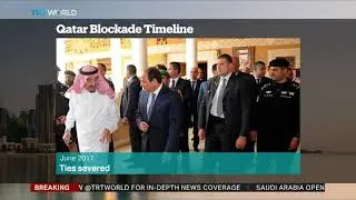 Qatar blockade timeline
