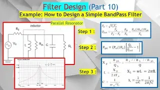 Filter Design #10. Lumped Element Bandpass Filter Design with Series/ Parallel Inductor & Capacitor.
