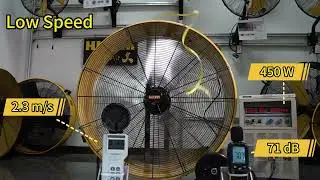 Airflow and noise performance - 36