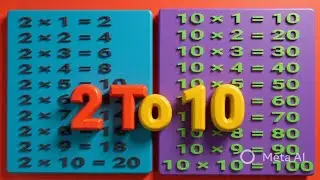 2 to 10 Multiplication Tables | Fast Learning for Children