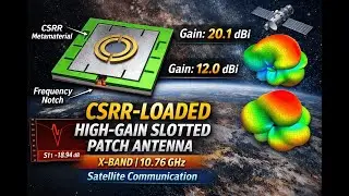 High Gain slotted rectangular patch antenna loaded with Circular Split ring Resonator