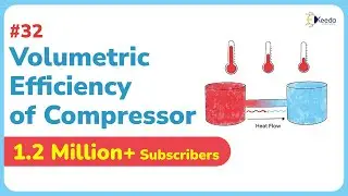 Volumetric Efficiency of Compressor | Refrigeration Cycles | GATE Application of Thermodynamics