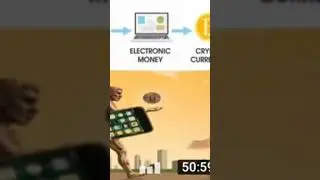 Evolution of Money II Earn crypto - Join n call 🤙 7896129589   