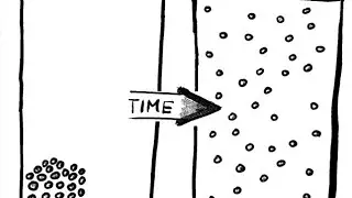 Is Time inversion possible in tamil