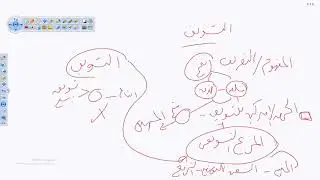 #الفرقه الثانية نظم #المحاضرة الاولي #مادة التسويق #دكتور رشاد فهمي#