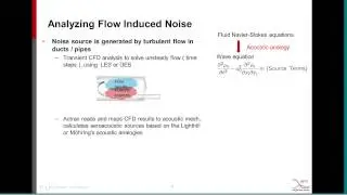 Acoustic Simulation of Duct, Intake & Exhaust Systems for Improved Sound Performance