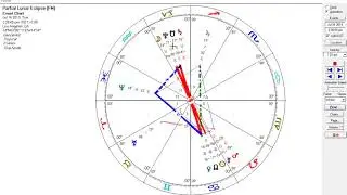 Capricorn Full Moon Lunar Eclipse - Astrology July 16-22 2019