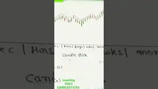 Learning OHLC-CANDLESTICKS    #trading #learning  #viral #trending