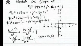 Graphing a Translated Ellipse