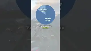 Vancouver CA how $100k salary looks after taxes