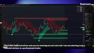 Live Gold Trading indicator #livegoldtrading #trading #tradingindicator #xauusd #xauusdlive