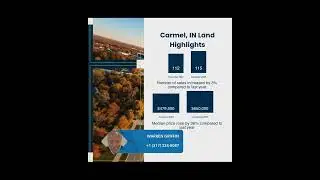 Carmel Market Update
