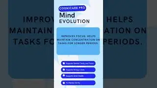 Cognicare Pro: Mind Evolution taking over the world