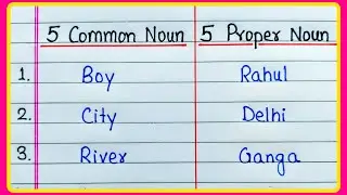 5 Common Noun and Proper Noun/Five Common Noun and Proper Noun/Examples/5 Common Noun/5 Proper Noun 