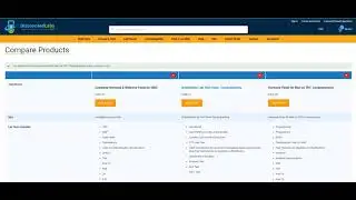 Discounted Lab Panel Comparison