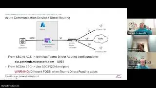 Cloud8   Teams Phone advanced features with ACS integration