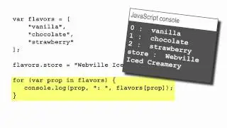 What's an Object in JavaScript?