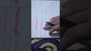 اقتصاد قياسي | اختبار الفرضيات | جدول تحليل التباين