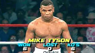 Mike Tyson ANIQUILA a Lorenzo Canady &iexcl;Solo 65 SEGUNDOS!