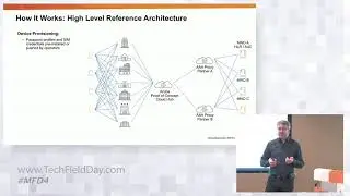 Aruba Enterprise Passpoint and the Future of In Building Coverage
