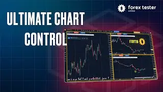 Forex Tester Online - Tutorial | Resize Multi Chart Windows for Better Backtesting