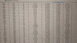 Allahabad High Court Steno Highest Marks in Typing & Skill Test #ahcstenofinalcutoff #ahcstenoresult