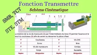 Schéma Cinématique : Etau de Serrage