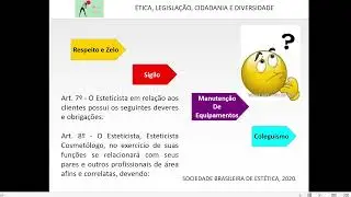 Código de Ética do Profissional de Estética e Cosmética
