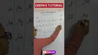 Structure of Atom l Atomic mass l Atomic number l Valency of atoms #atomicmass #class9science #atom