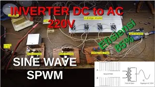 Inverter DC to AC 220V Sinus SPWM 85 Persen