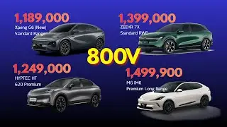 ที่สุด EV 800V! Zeekr 7X ชาร์จ 10 นาที? เทียบ 4 คันดีสุด งบ 1.2-1.5 ล้าน (XPeng G6, IM6, Hyptec HT)