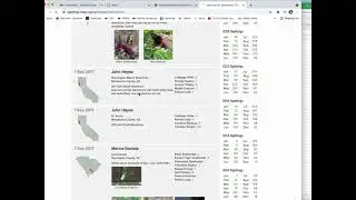 Data query example: North American Butterfly Association #NABA