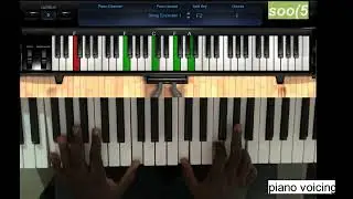 keyboard tutorial:How to play bigger everyday keyboard tutorial