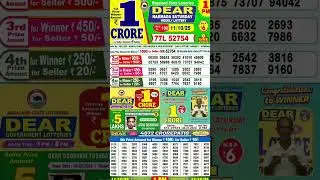 Nagaland State lottery Sambad 1:00 p.m result today  #dear lottery11-10-2025