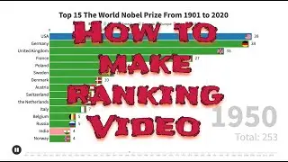 How to make the ranking video in a simple way